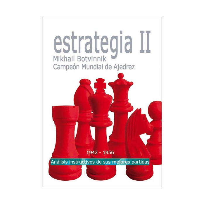 Pack Estrategia - Mikhail Botvinnik - Tapa dura