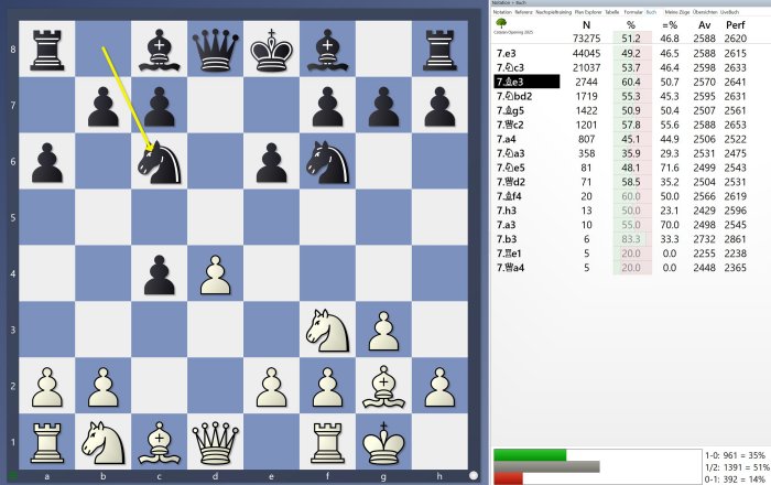Imagen del Catalan Powerbook 2025