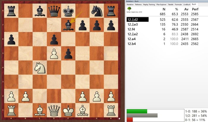 Kalashnikov Powerbook 2019