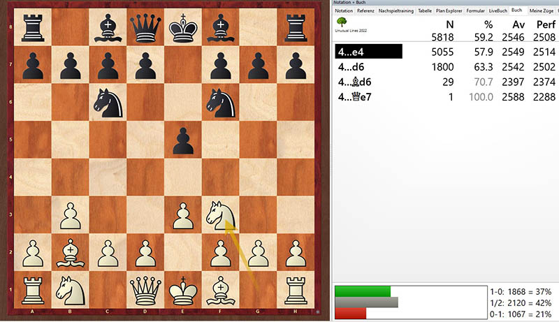 Diagrama de apertura 1.b3